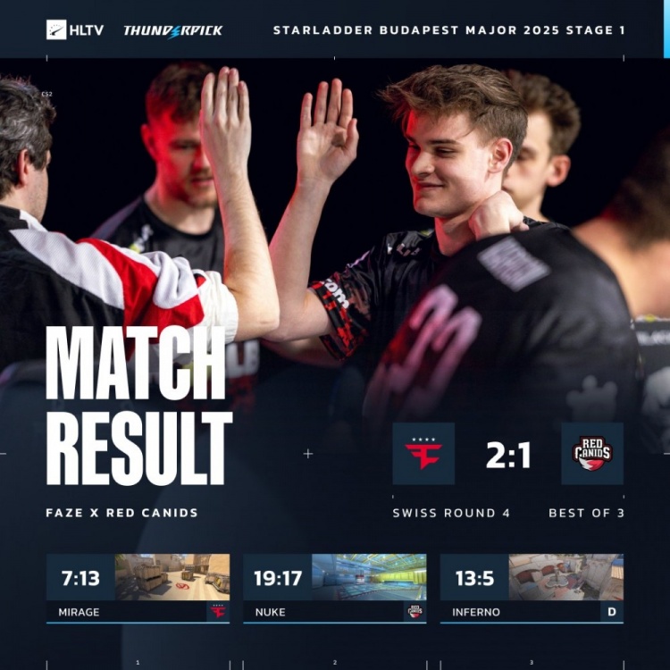 【QY球友会】🎮战舰地狱归来？寒王燃尽 FaZe让一追二淘汰RED 保留晋级希望