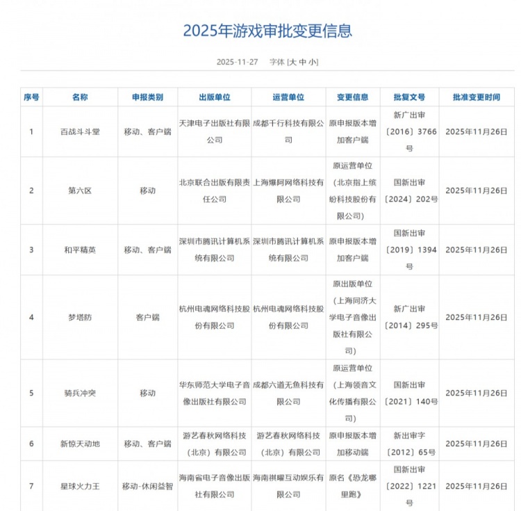【QY球友会】11月国产+进口游戏版号下发!星际理想国(硅基宇宙)等游戏过审