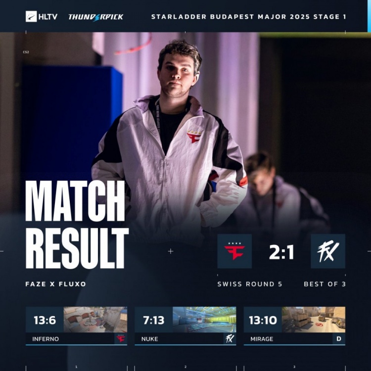 🎮战舰轰鸣地狱归来！FaZe众神归位逆转淘汰FX 惊险晋级Stage2