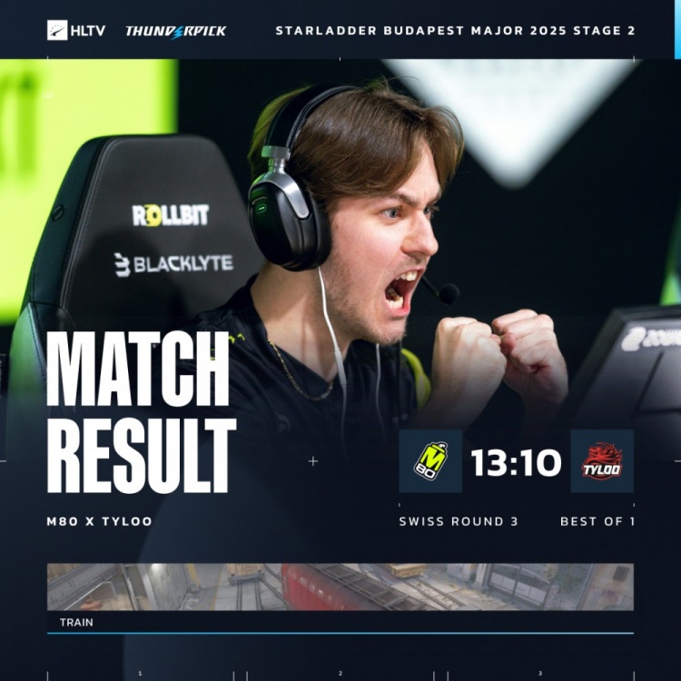 🎮Jee进攻大狙喜忧参半 TYLOO不敌M80 进1-2组命悬一线