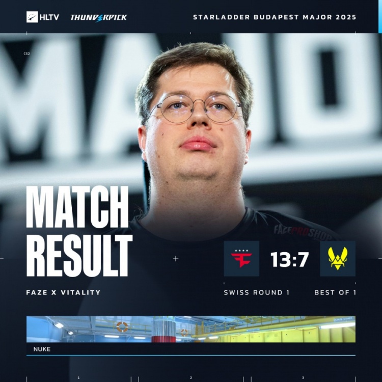 【QY球友会】🎮karrigan刀切薯片 Jcobbb下半场火力全开 Faze击败Vitality