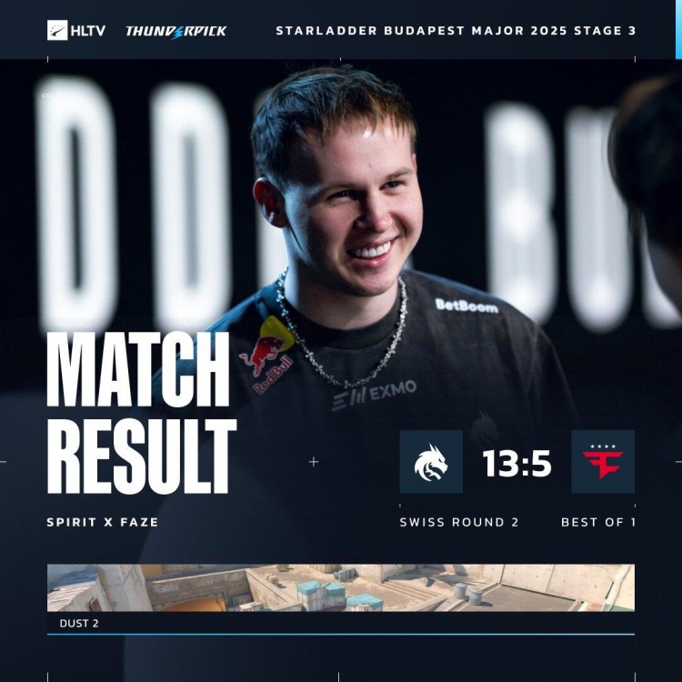 【QY球友会】🎮指挥完爆了啊!donk大狙拿下首日第二次五杀 Spirit击败FAZE