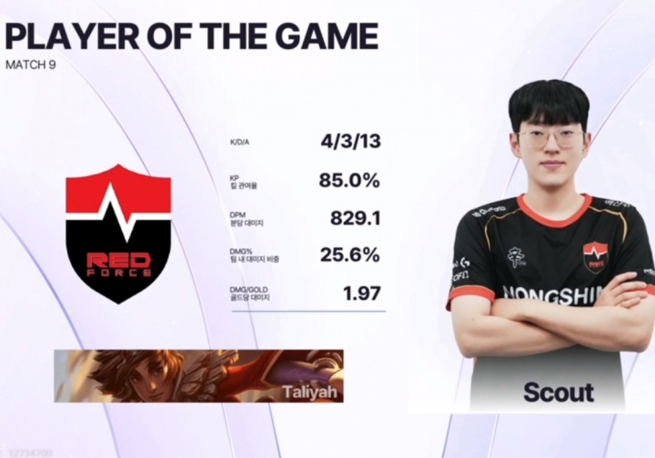 【QY球友会】好的开始?Scout重回LCK首战岩雀4/3/13拿下MVP