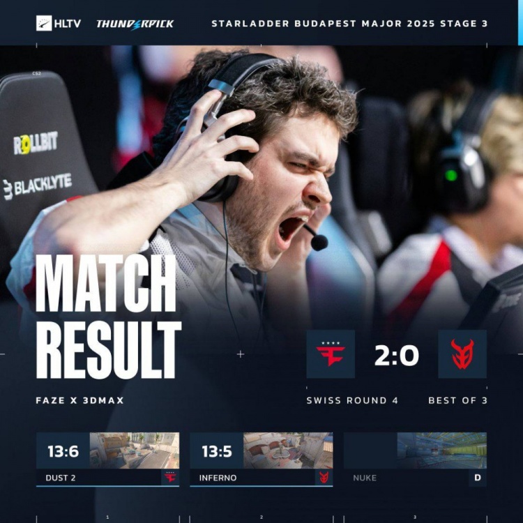 【QY球友会】🎮战舰准备地狱叕归来？FaZe横扫淘汰3DMAX 进2-2组绝境求生