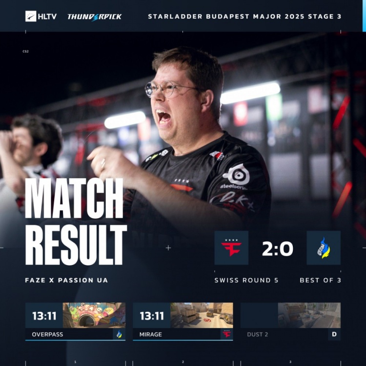 【QY球友会】🎮战舰轰鸣地狱归来!FaZe横扫PUA赢下生死战 搭上八强末班车