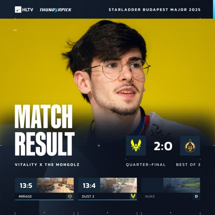 【QY球友会】🎮大胖≠Senzu!ZywOo46杀无可匹敌 小蜜蜂横扫蒙古挺进四强