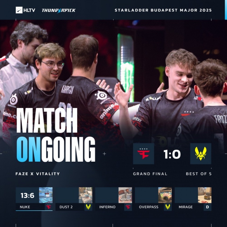 【QY球友会】🎮喂唔喂唔喂唔!大表哥老当益壮带队冲锋 FaZe图一暴打小蜜蜂