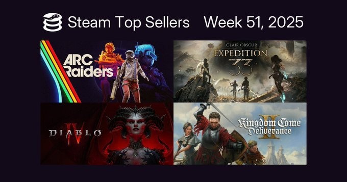 【QY球友会】Steam一周销量排行：Steam Deck掌机夺冠 《光与影》第三