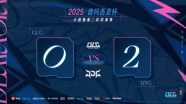 【QY球友会】好快的参团！前BLG打野Beichuan光速点赞了BLG确定淘汰的战报微博