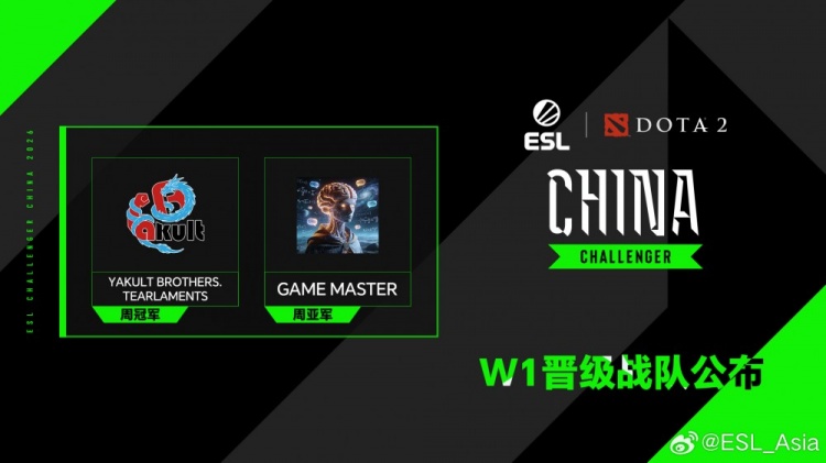 【QY球友会】DOTA2 ESL中国区海选首轮：YB.TT、Game Master晋级线下决赛