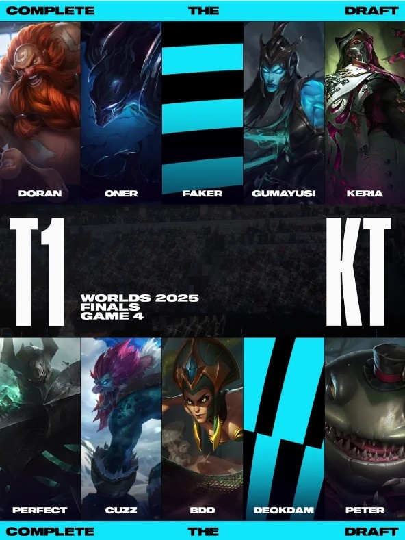 【QY球友会】赛事官方：你还记得S15决赛第四局T1、KT这两处的选人吗？