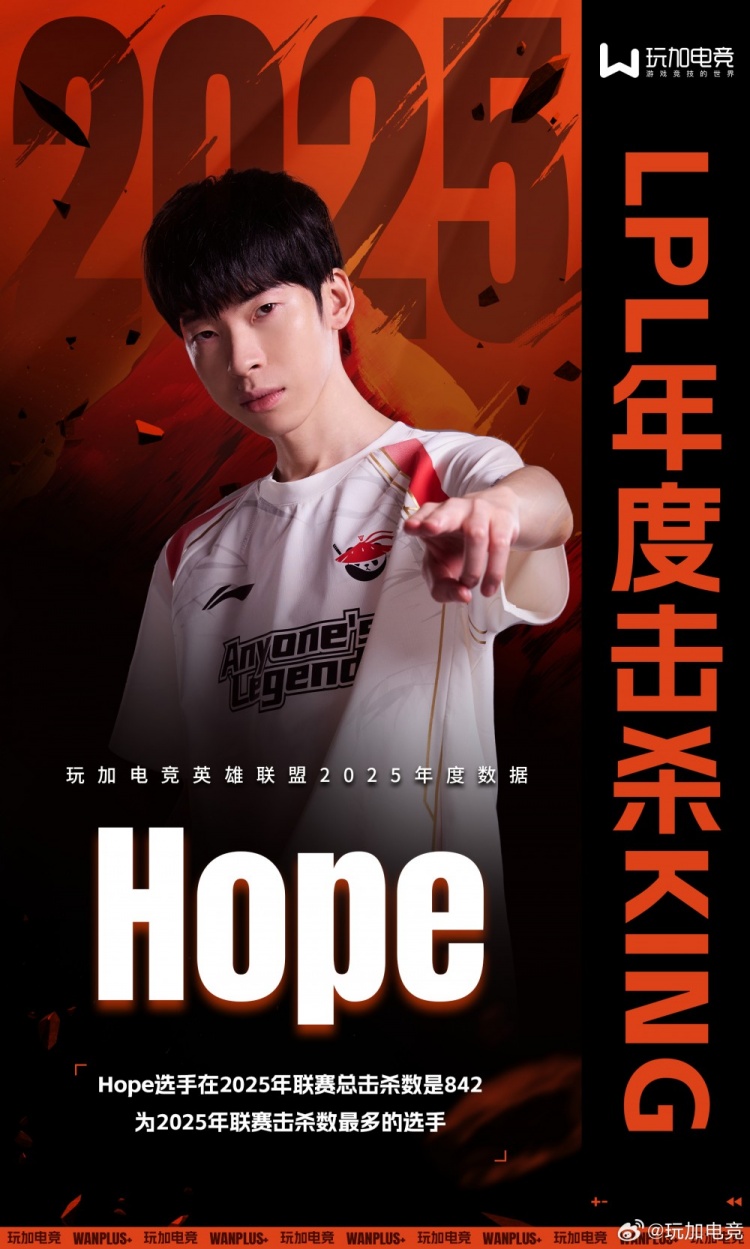 【QY球友会】总击杀数842!Hope成为2025年LPL联赛年度击杀KING!