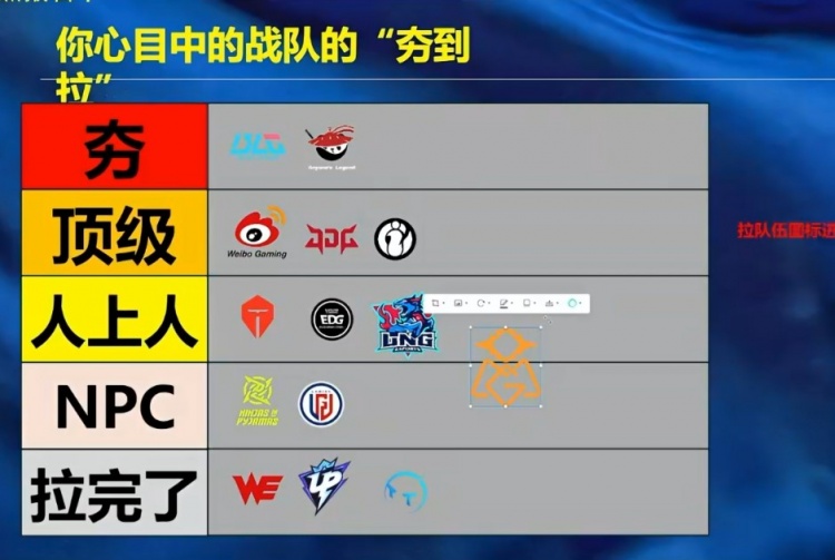 【QY球友会】米勒从夯到拉排LPL新赛季队伍：BLG AL夯 WBG JDG IG顶级