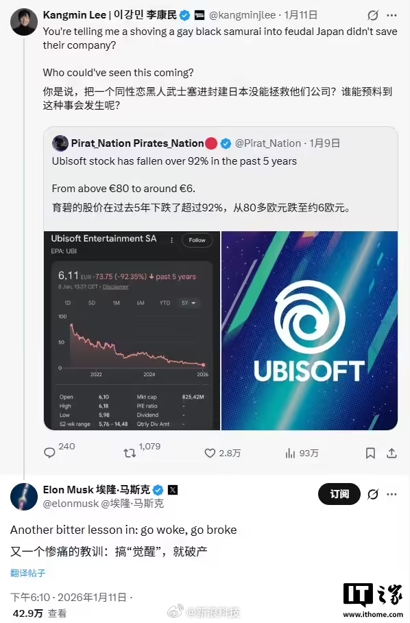 【QY球友会】马总中肯！马斯克锐评育碧股价五年暴跌92%：又一“觉醒后破产”案例