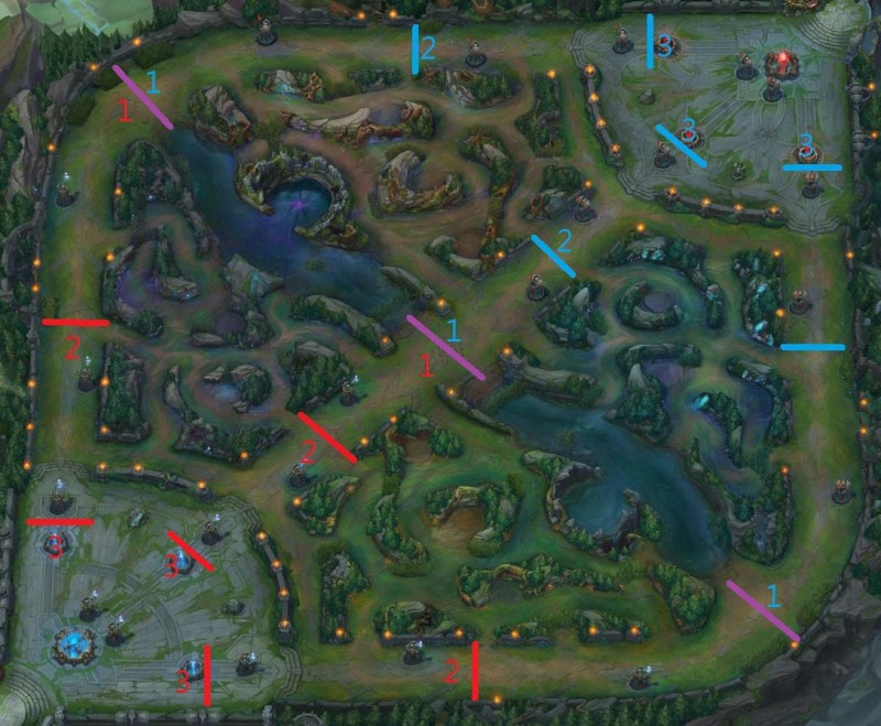 【QY球友会】《英雄联盟》战术演变：从“传统打法”到“创新策略”