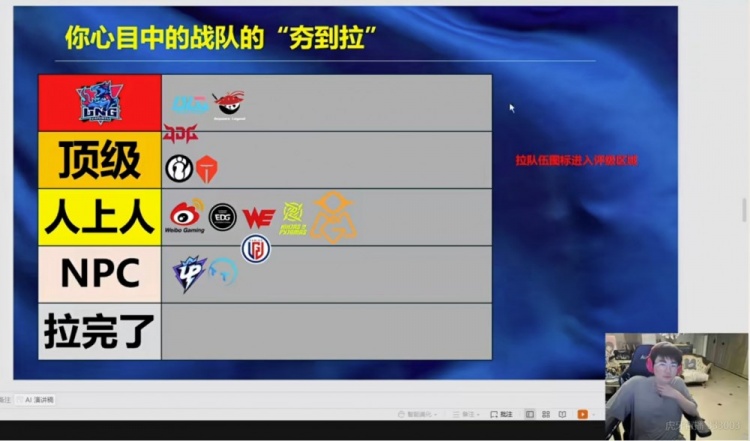 【QY球友会】姿态对LPL第一赛段队伍从夯到拉排名：BLG AL夯；IG TES顶级