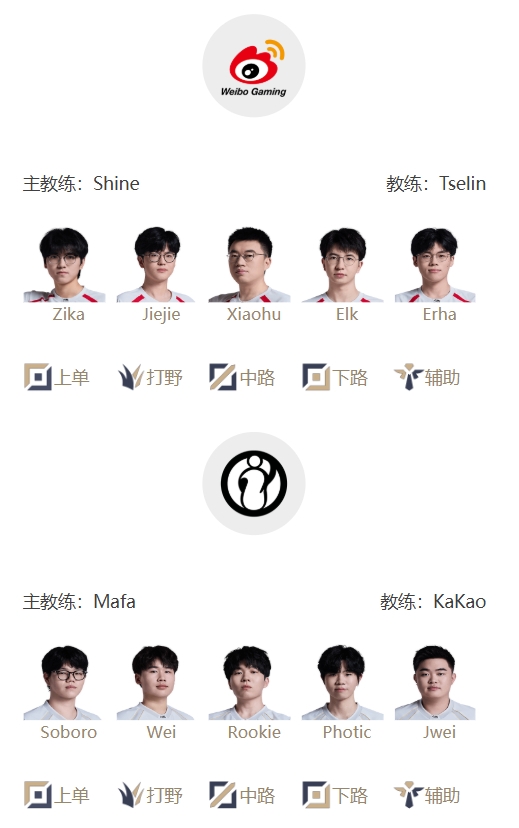 【QY球友会】LPL明日首发：Jiejie与Wei野区再度交锋 Creme能否复仇HongQ
