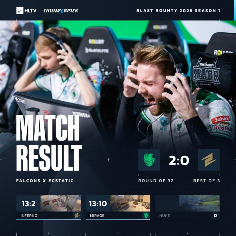 【QY球友会】🎮Monesy&京介合砍65杀 真🐉小镇降世 Falcons横扫ECSTATIC