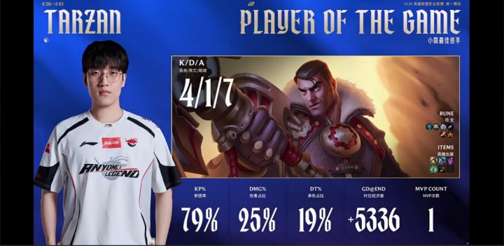 【QY球友会】野距！Tarzan杰斯完美表现助AL首局翻盘BLG并拿下对局MVP！