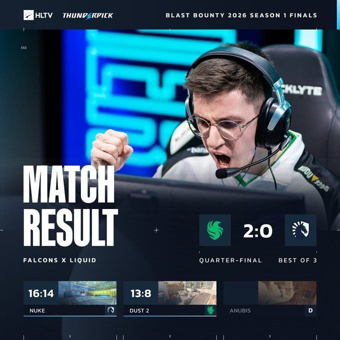 【QY球友会】🎮尼尼孩孩齐发力！Niko手枪四杀翻盘 孩神爆轰50杀 猎鹰横扫TL