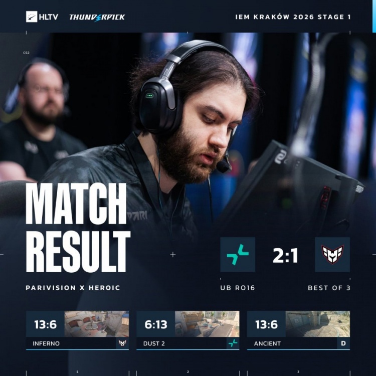 【QY球友会】🎮四带一？zweih三图数据垫底 Jame如有神助暴轰50杀 PV2-1X队