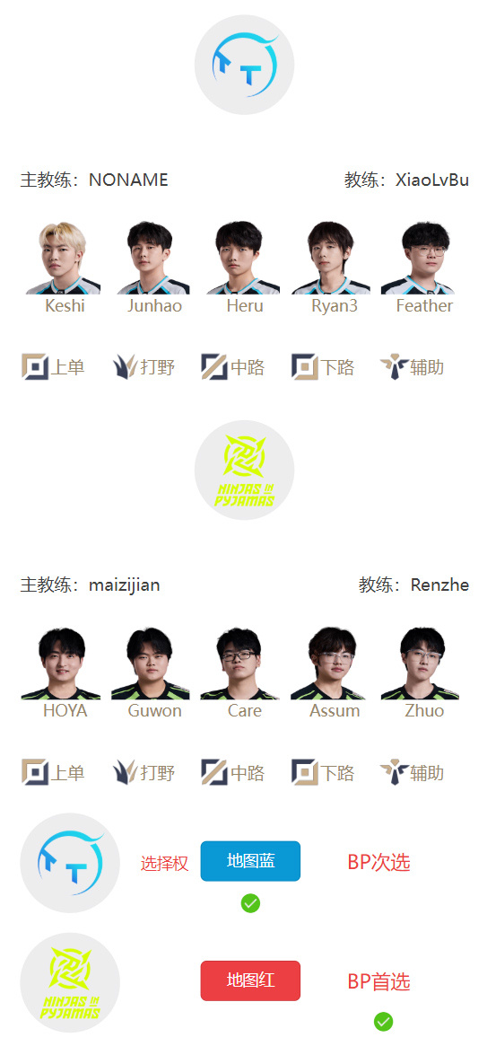 【QY球友会】LPL明日首发公布：坚毅+登峰！是WBG三连胜还是JDG复仇？