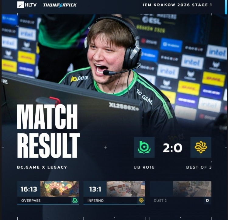 【QY球友会】🎮IEM克拉科夫:全员发挥s1mple赛点四杀拿首胜 BC击败Legacy