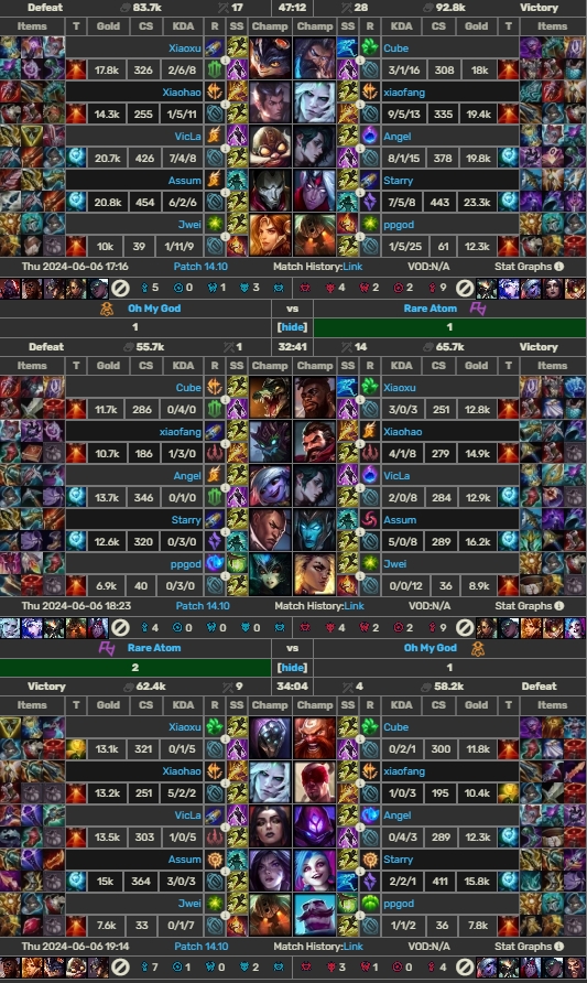 【QY球友会】操办“退役”仪式这一块👍!Bin与Cube“跑路”之前打的对手都是Xiaoxu