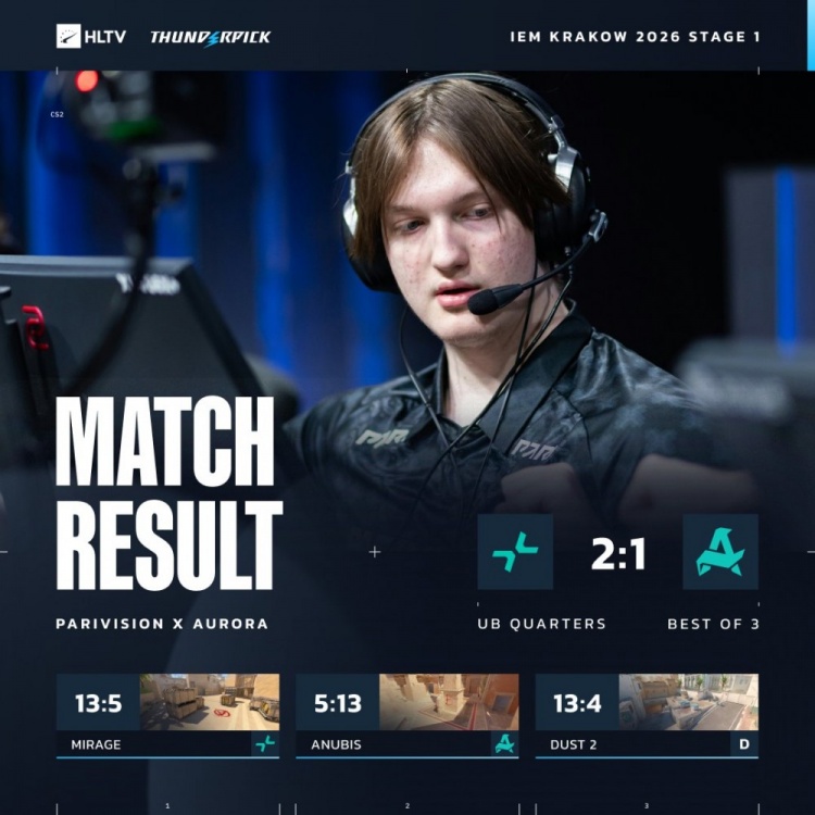 【QY球友会】🎮谁能战胜上帝?Jame指挥出神入化 PV2-1Aurora晋级Stage2