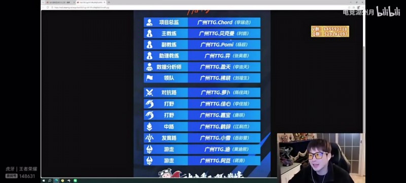 【QY球友会】KPL大黄：TTG最早备战27，成绩如果有起色贝克曼可以提名最佳教练