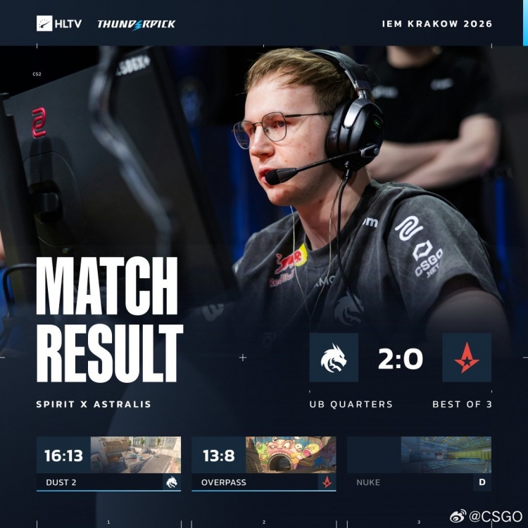 【QY球友会】🎮zont1x下半苏醒！phzy独木难支 Spirit强势进攻击败Astralis