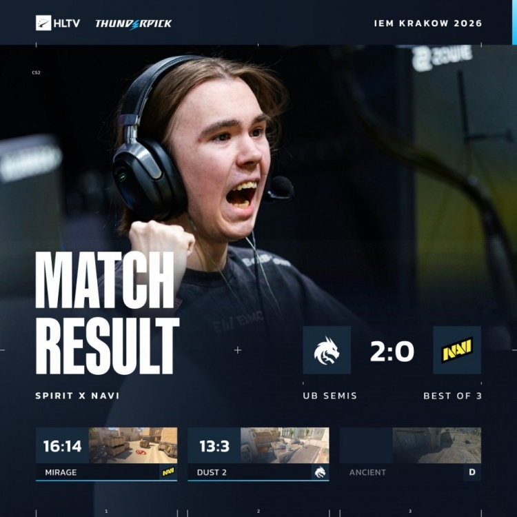 【QY球友会】🎮魔王双护！宗圣一扫阴霾&Magixx合砍38杀 绿龙横扫NAVI晋级