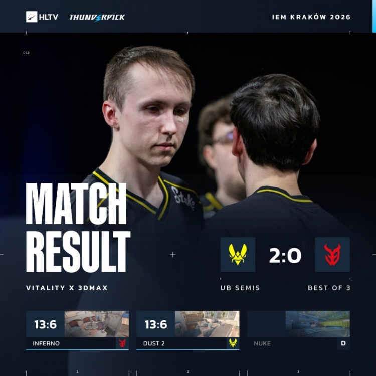 【QY球友会】🎮毫无悬念！apex法玛斯扫转四杀 小蜜蜂轻松横扫3DMAX晋级场馆