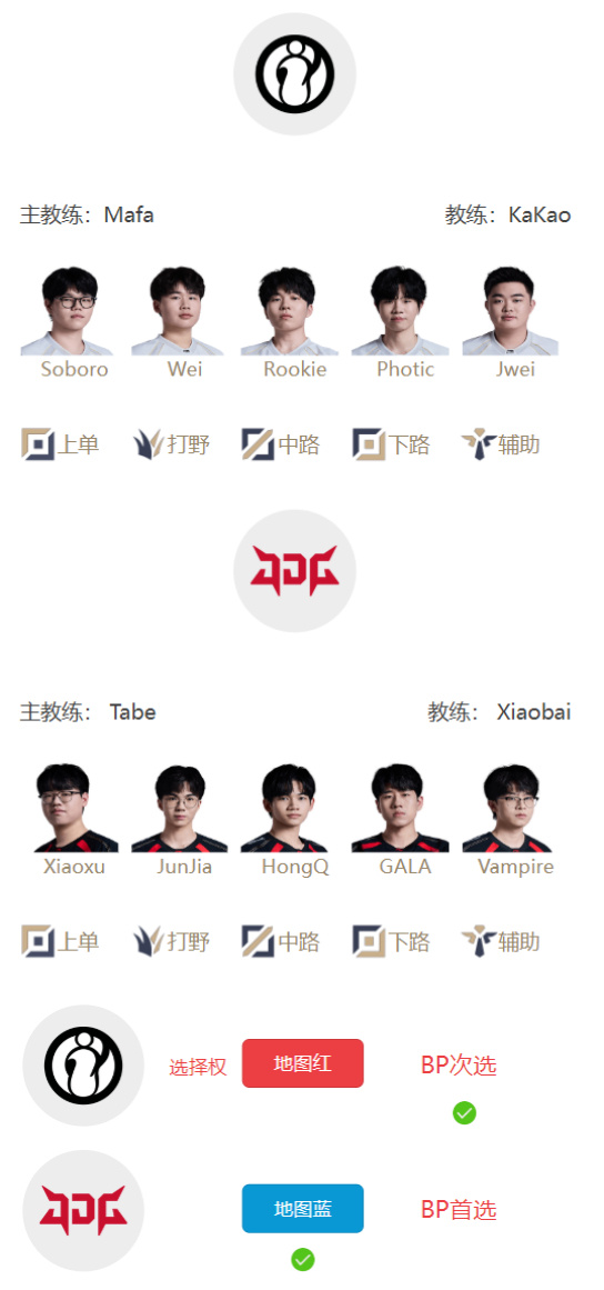 【QY球友会】LPL明日首发名单:韩国“姿态”对阵Saber!HongQ对阵Rookie