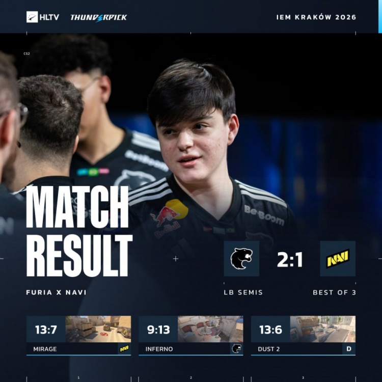 【QY球友会】🎮天生赢家打包回家！NAVI沙2下半场一分未拿遭黑豹2-1淘汰