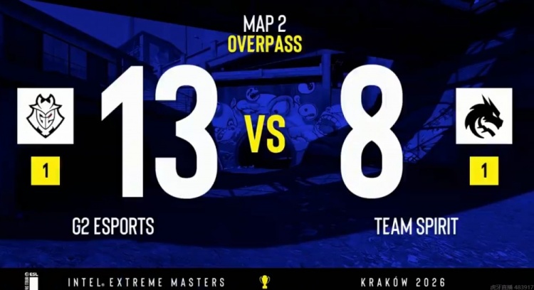 【QY球友会】🎮donk全图仅拿9个击杀 malbsMd火力全开 G2赢下游乐园扳平比分