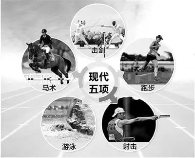 【QY球友会】大发娱乐震撼上线——现代五项，全能竞技的极致盛宴