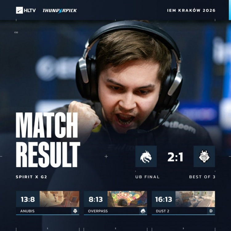 【QY球友会】🎮魔王震怒！donk主宰加时 sh1ro三图70杀 Spirit2-1G2晋级四强