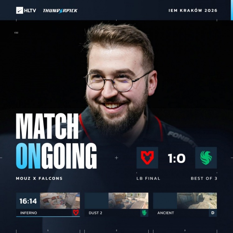 【QY球友会】🎮黄色闪电在哪里？torzsi大狙甩不停 MOUZ小镇加时先赢猎鹰