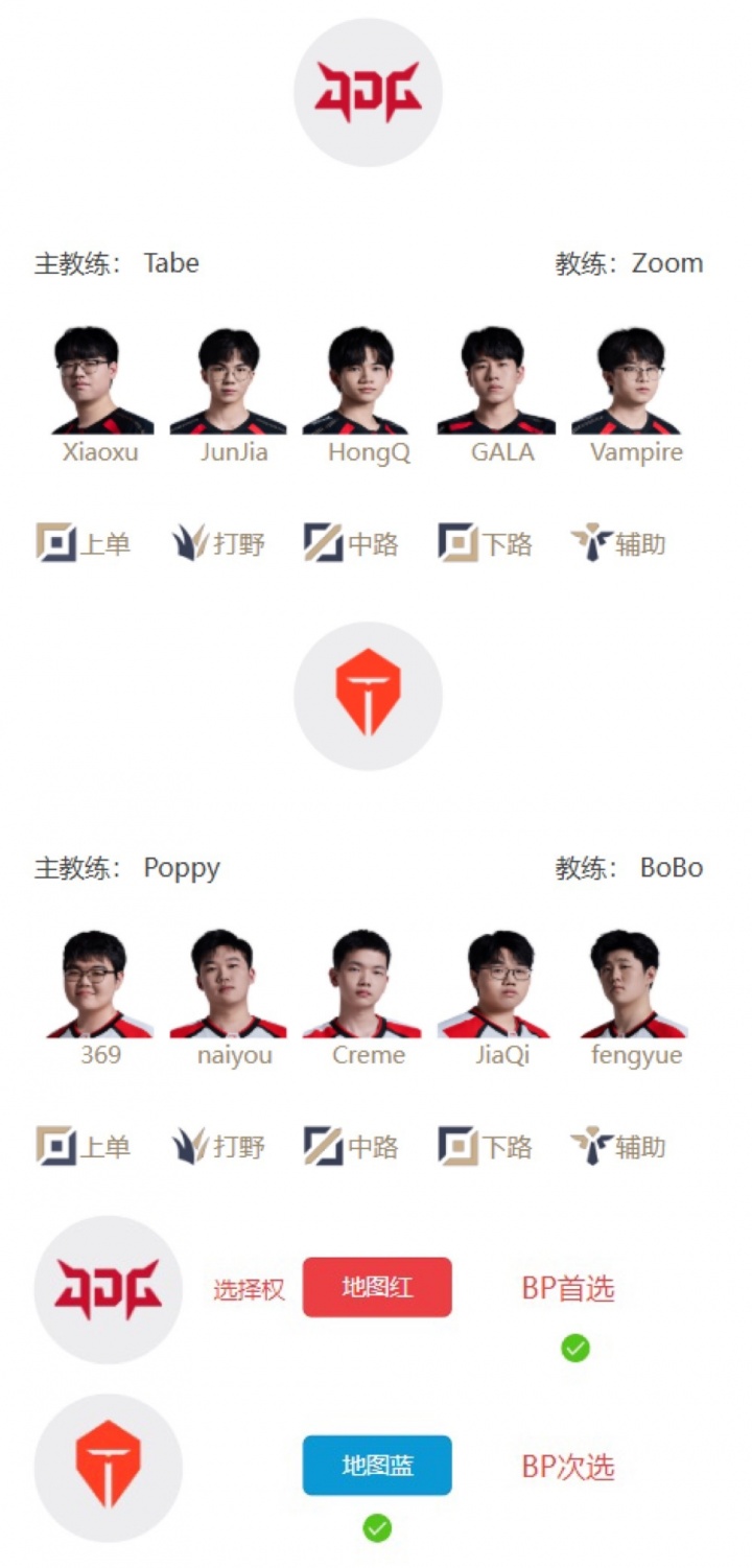 【QY球友会】LPL明日首发名单：Care对阵Heru；Xiaoxu大战369