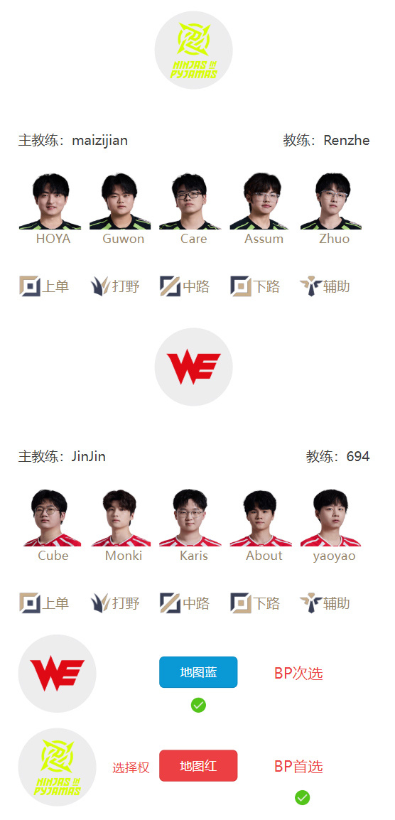 【QY球友会】坚毅组第一花落谁家？LPL明日首发名单：Care对线Karis!