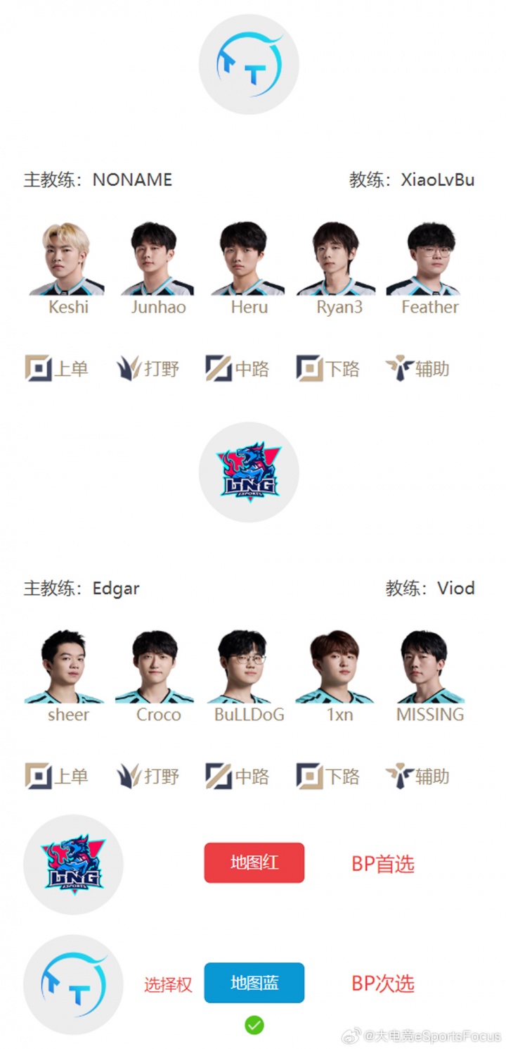 【QY球友会】LPL明日首发名单：BuLLDog交手Heu Angel对阵haichao