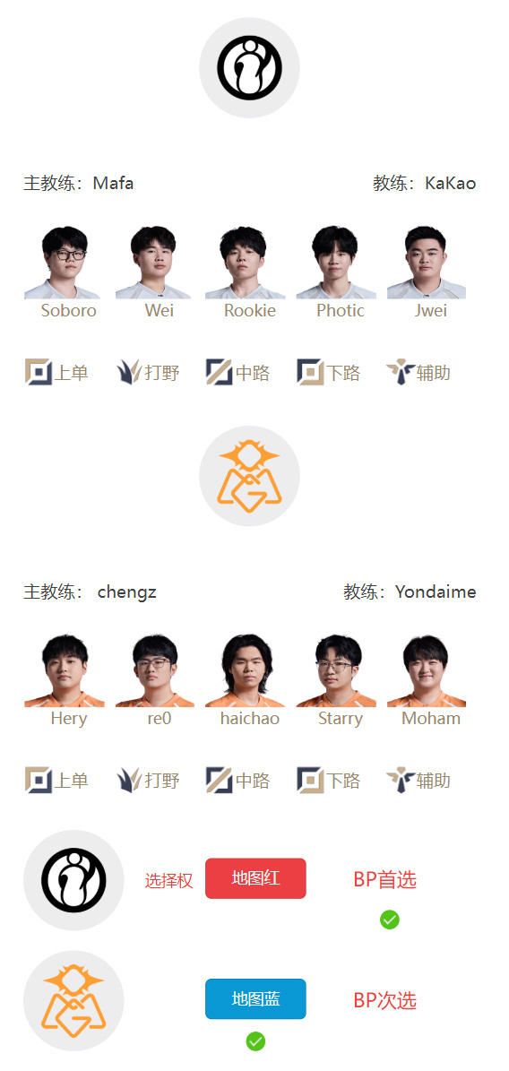 【QY球友会】LPL骑士之路明日首发名单:Rookie大战Haichao,赛后还有选队仪式