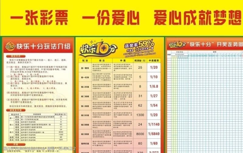 【QY球友会】大发体彩“快乐十分”玩法常见问题解答