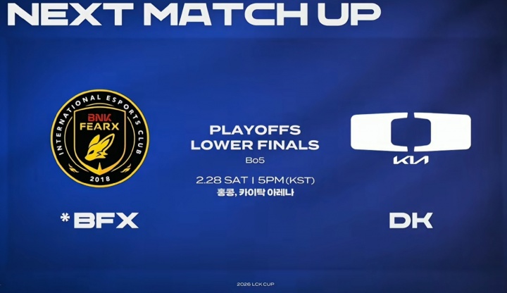 【QY球友会】LCK后续赛程：败决DKvsBFX，GEN率先晋级决赛；两场都在香港