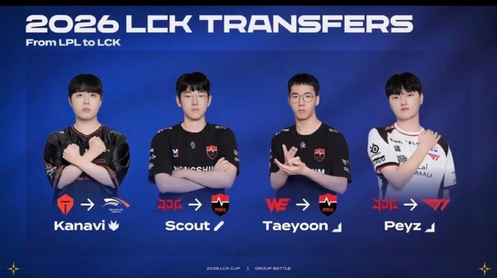 【QY球友会】LPL归国四子大失败！Kanavi peyz scout Taeyoon全部无缘先锋赛