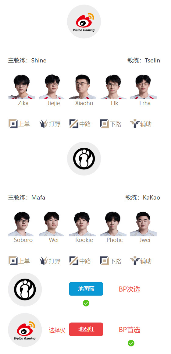 【QY球友会】LPL季后赛明日首发：Rookie再战老对手Xiaohu Care中路对决Knight