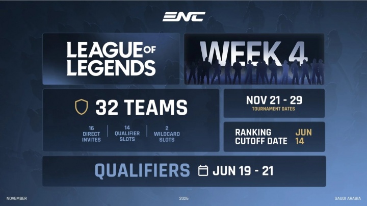 【QY球友会】电竞国家杯官宣：LOL项目将有16个国家队直邀；排名由选手积分决定