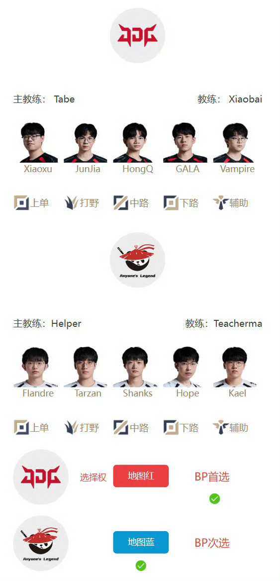 【QY球友会】LPL季后赛明日首发：胜者组首场比赛揭幕！Tarzan野区对决Junjia