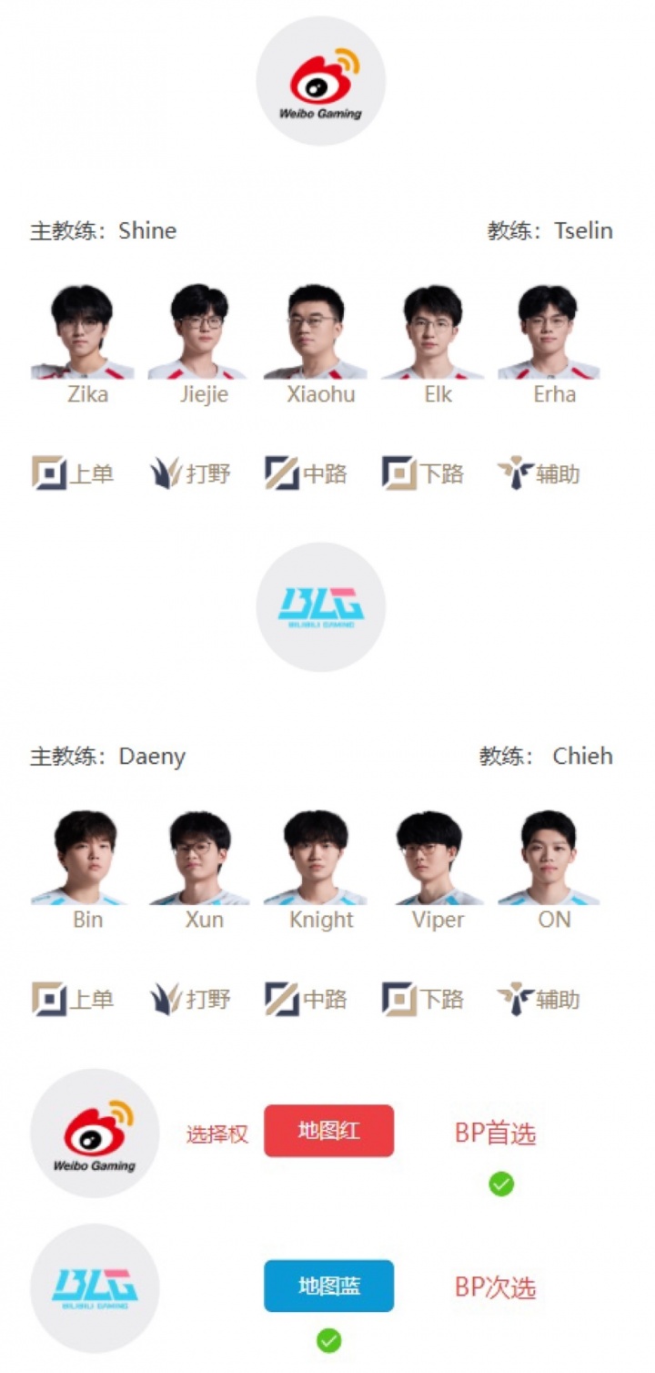 【QY球友会】LPL季后赛明日首发：胜决的最后一个名额！赵大哥再战老东家BLG